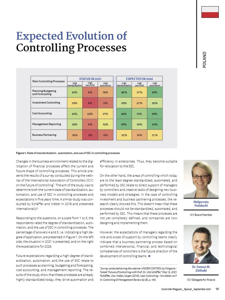 Expected Evolution of Controlling Processes